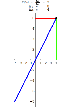 [Graphics:../HTMLFiles/G Gymnasium, Linear functions_46.gif]